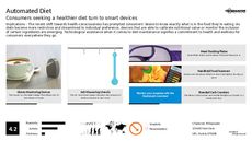Dietary Routine Trend Report Research Insight 6