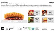 Vegetarian Dining Trend Report Research Insight 5