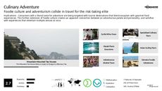 Tourist Trend Report Research Insight 5