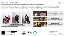 Brand Storytelling Trend Report Research Insight 4