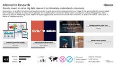 Research Trend Report Research Insight 5