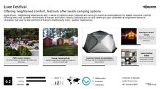 Luxury Camping Trend Report Research Insight 2