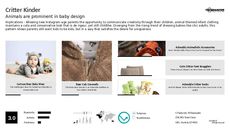 Baby Wearable Trend Report Research Insight 3