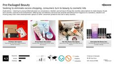 Beauty Packaging Trend Report Research Insight 3