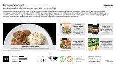 Gourmet Cuisine Trend Report Research Insight 6