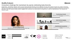 Body Positivity Trend Report Research Insight 5