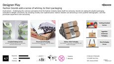 Tech Packaging Trend Report Research Insight 6