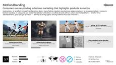 Fashion Marketing Trend Report Research Insight 4