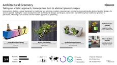 Greenery Trend Report Research Insight 6