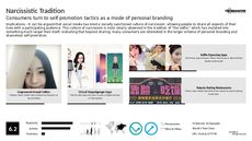 Personal Branding Trend Report Research Insight 5