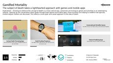 Gaming Apps Trend Report Research Insight 1