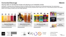 Healthy Beverage Trend Report Research Insight 3