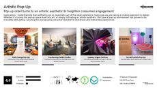 Pop-Up Retail Trend Report Research Insight 4