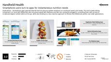 Health App Trend Report Research Insight 5