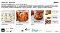 Communal Cuisine Trend Report Research Insight 7