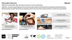 Baby Wearable Trend Report Research Insight 2