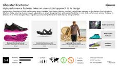Designer Product Trend Report Research Insight 3