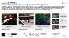 Augmented Display Trend Report Research Insight 8
