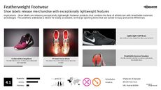Sneaker Design Trend Report Research Insight 3