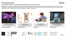 Toy App Trend Report Research Insight 8