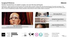 Cosmetic Surgery Trend Report Research Insight 1