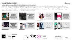 Music Streaming Trend Report Research Insight 1
