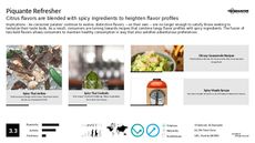 Fusion Food Trend Report Research Insight 5