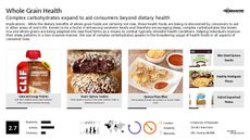 Food Sensitivity Trend Report Research Insight 6