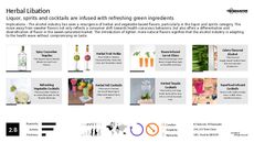 Beverage Trend Report Research Insight 1