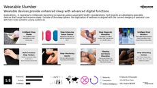Wearable Health Trend Report Research Insight 7