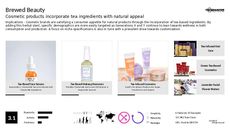 Natural Beauty Trend Report Research Insight 8