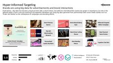 Holistic Branding Trend Report Research Insight 2