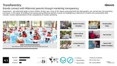 Parenting App Trend Report Research Insight 4