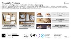 Sustainable Packaging Trend Report Research Insight 8