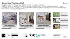 Boutique Retail Trend Report Research Insight 2