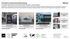 Interactive Advertisement Trend Report Research Insight 7