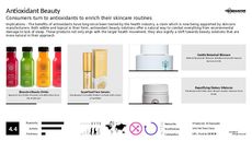 Skin Product Trend Report Research Insight 1