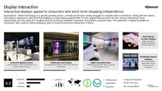 High-Tech Fashion Trend Report Research Insight 1