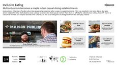 Multicultural Dining Trend Report Research Insight 7