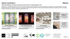 Contemporary Art Trend Report Research Insight 6