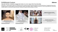Couture Fashion Trend Report Research Insight 7