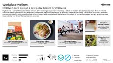 Workplace Trend Report Research Insight 7
