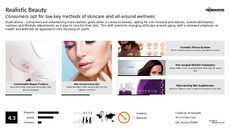 Beauty Marketing Trend Report Research Insight 4