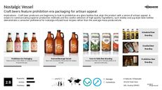 Bottle Packaging Trend Report Research Insight 3