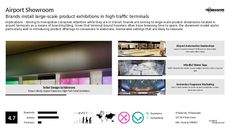 Airport Aesthetic Trend Report Research Insight 5