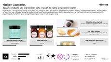 Facial Cosmetic Trend Report Research Insight 2