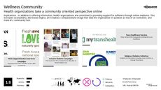 Community Hub Trend Report Research Insight 3