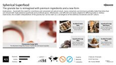 Hybrid Snack Trend Report Research Insight 8