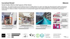 Modern Retail Trend Report Research Insight 6