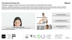 Maternity Trend Report Research Insight 2